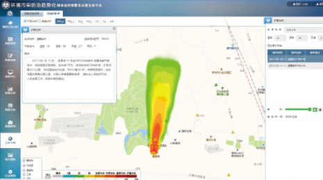 園區(qū)環(huán)境質(zhì)量智慧監(jiān)測平臺(tái)